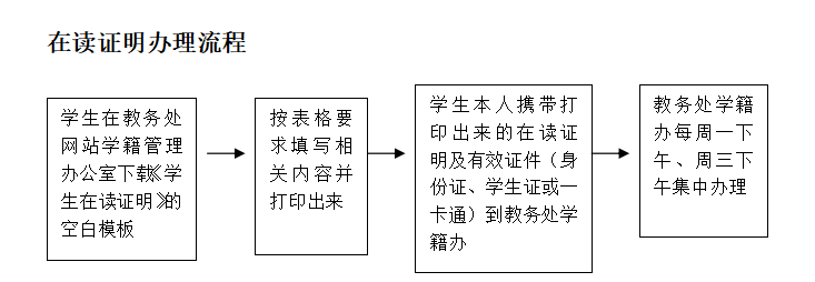 成人漫画