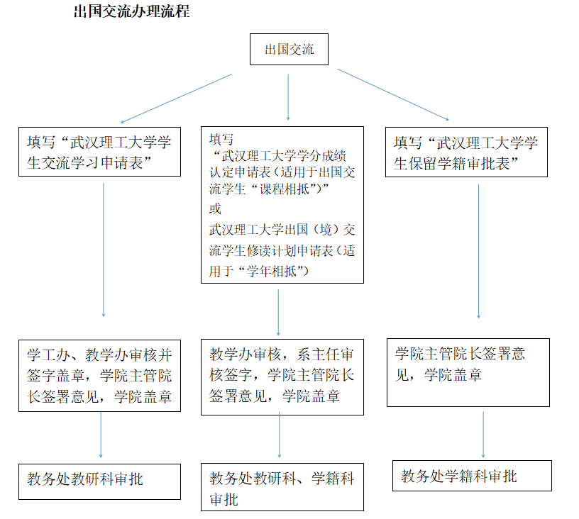 成人漫画