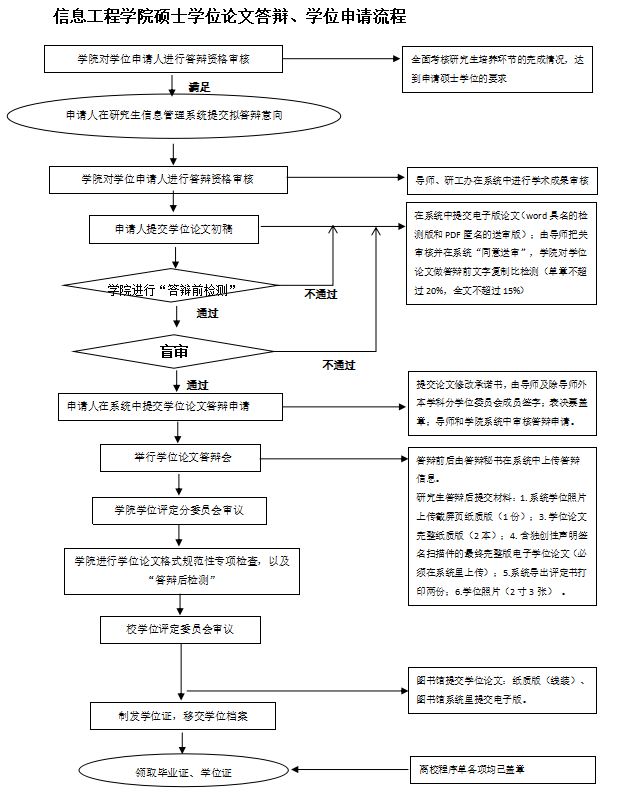 成人漫画