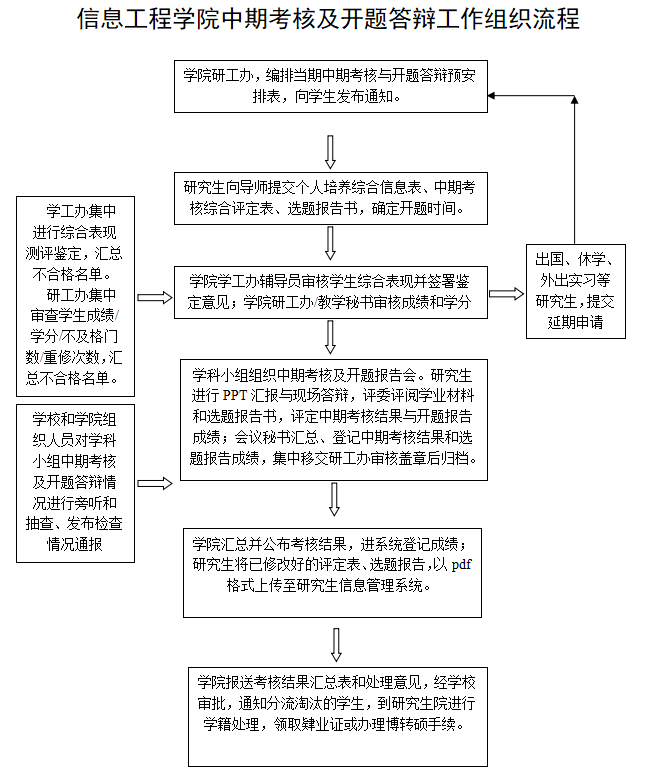 成人漫画